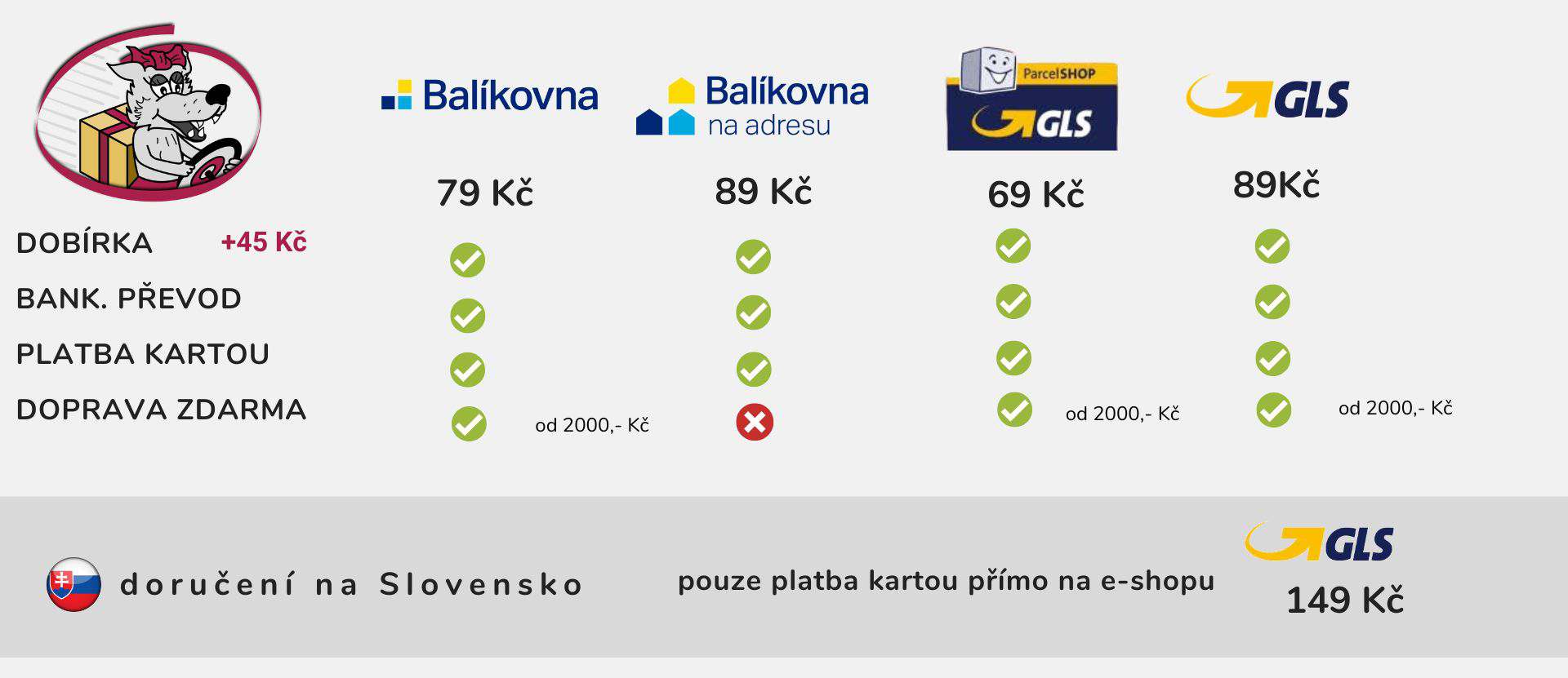 Doprava a platba u Wolfky