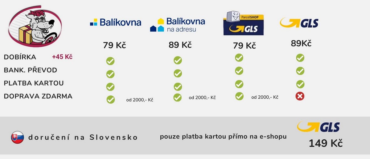 Doprava a platba U Wolfky.cz