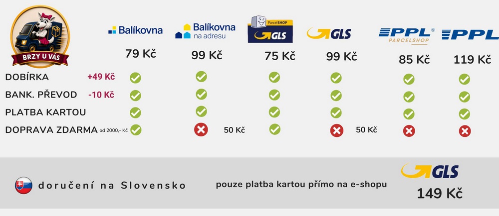 Doprava a platba U wolfky.cz