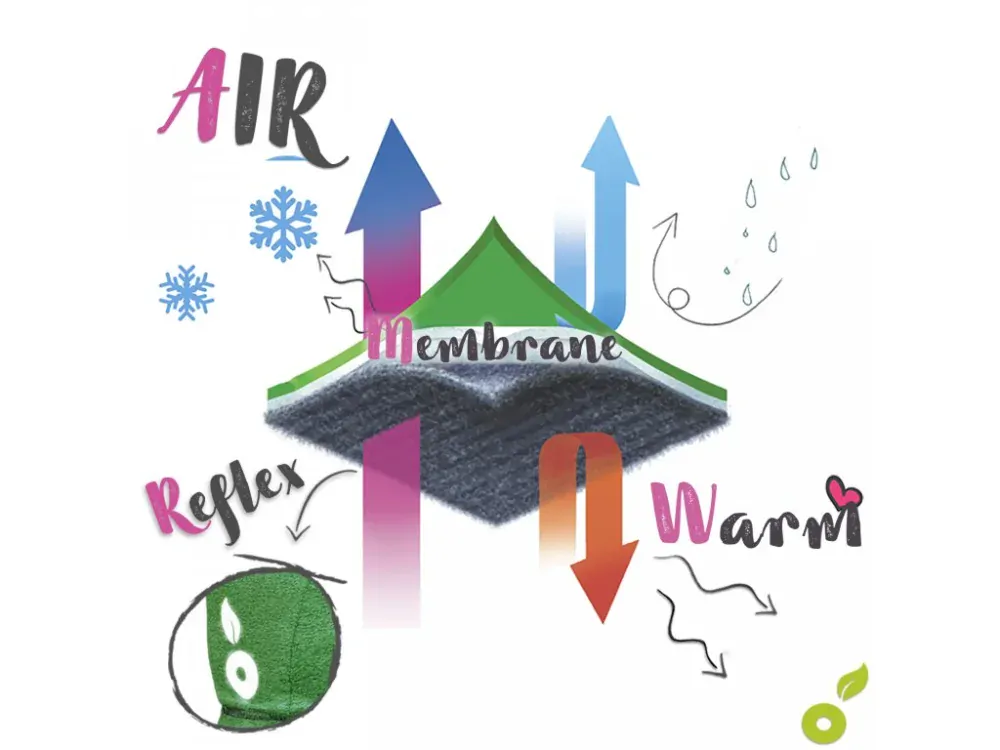 Dívčí softshellové kalhoty Unuo s fleecem fialové - jednorožci