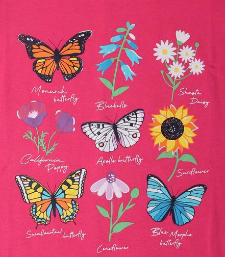 Dívčí tričko Wolf S2211 tmavě růžové