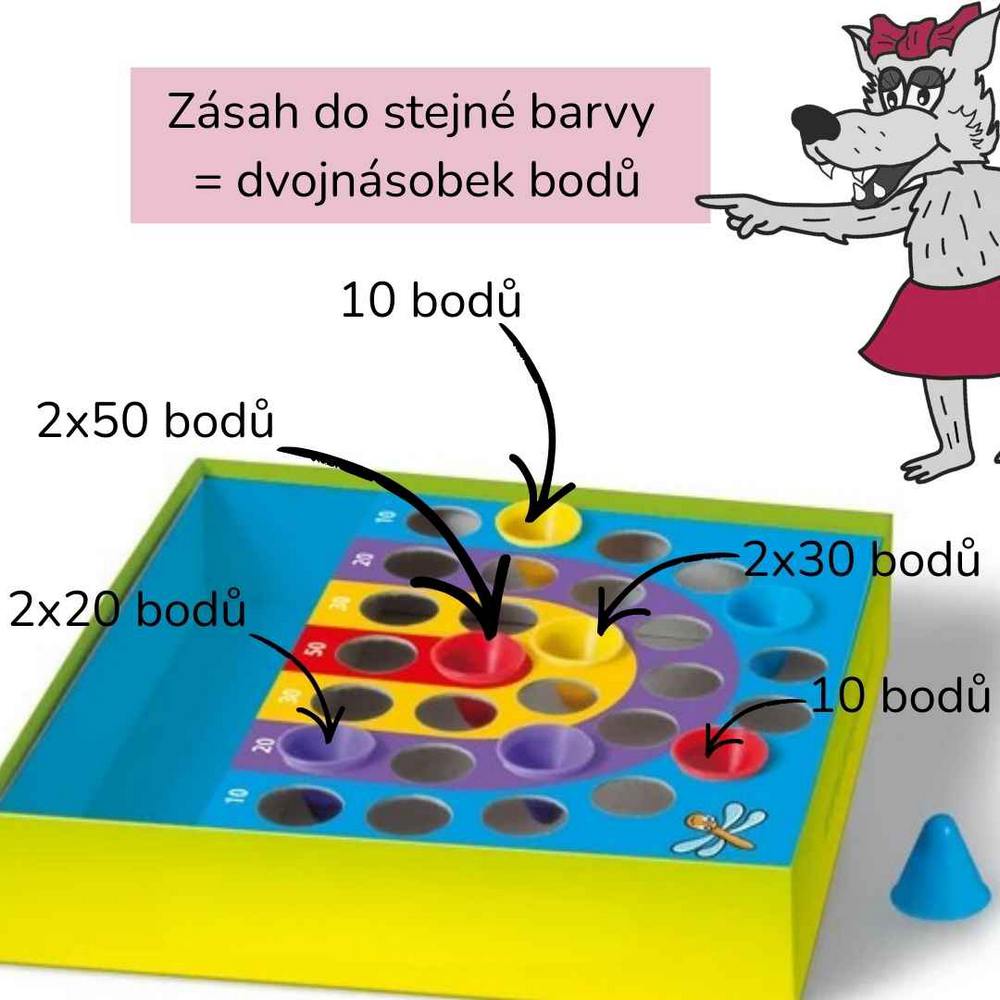 Česká hra Kloboučku hop! 