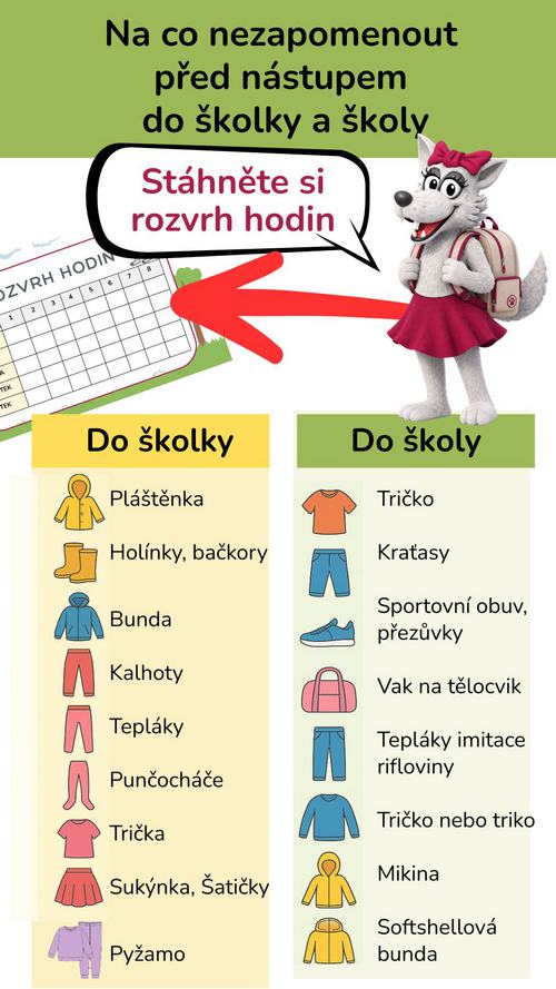 Na co nezapomenout před nástupem do školy a školky