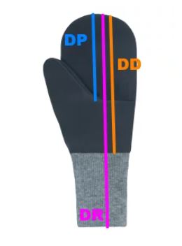 rukavice s kožíškem